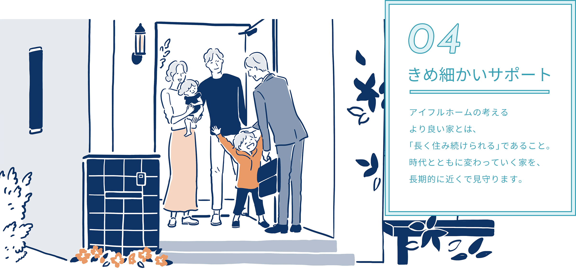 きめ細かいサポート