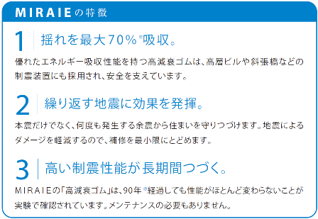 miraie特徴(小)