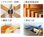 耐震構造
